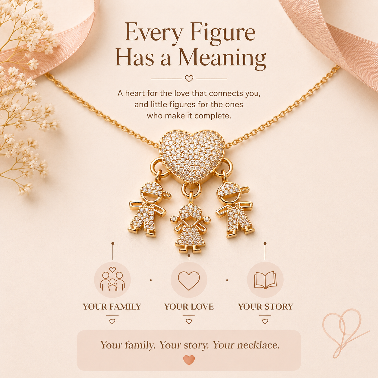 FAMEVLY – Family Bond Necklace